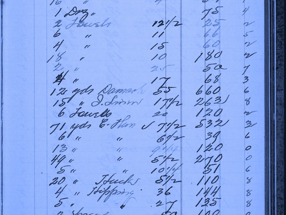 A handwritten millinery ledger page
