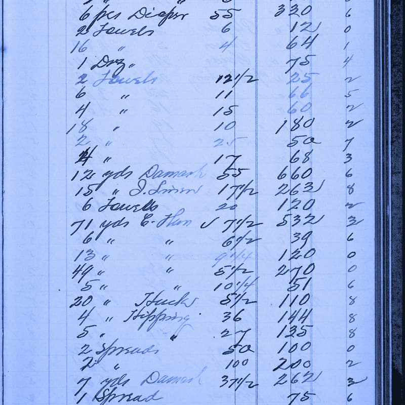 A handwritten millinery ledger page